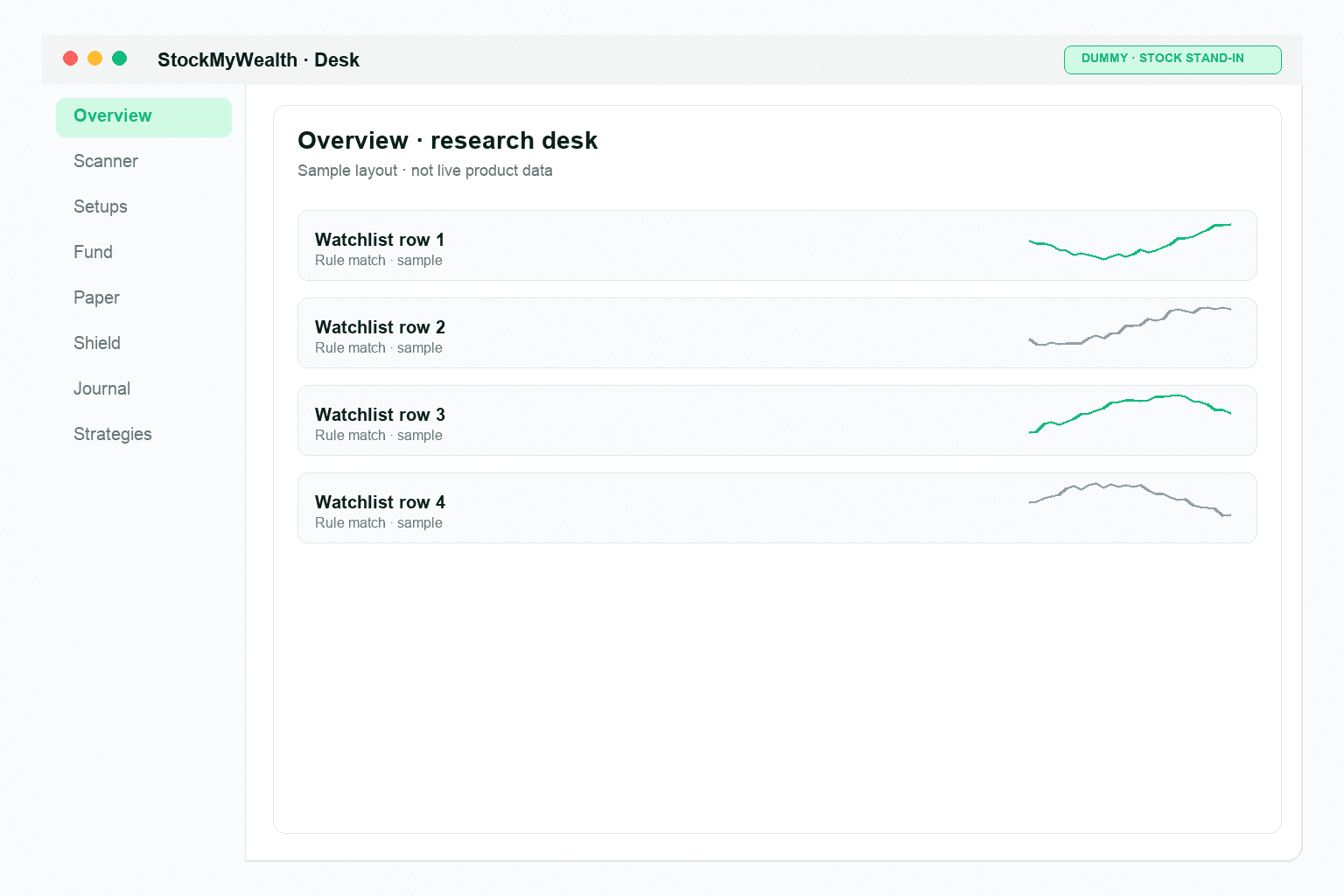 StockMyWealth web desk showing strategy scan results on a watchlist